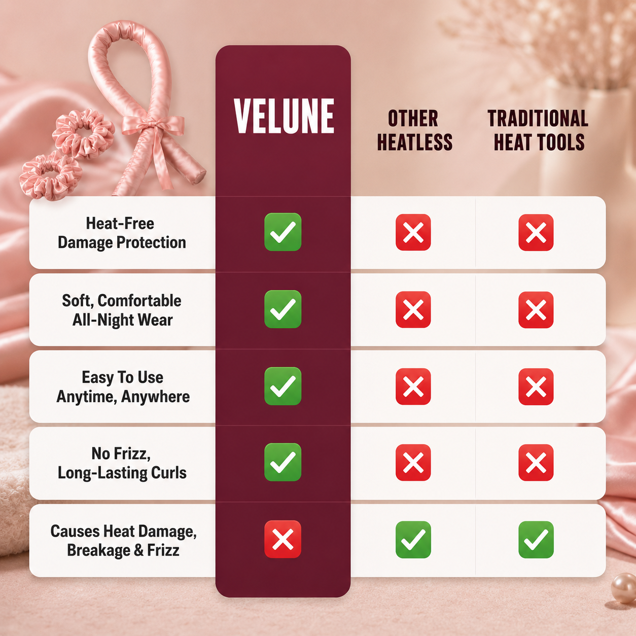 Velune™ - Overnight Curls